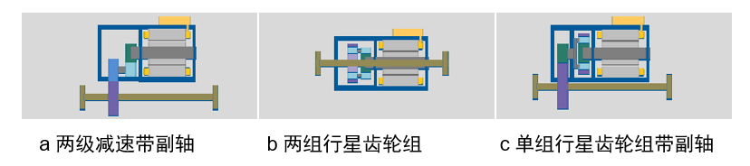 高性能计算:仿真工业软件底层技术剖析的图1